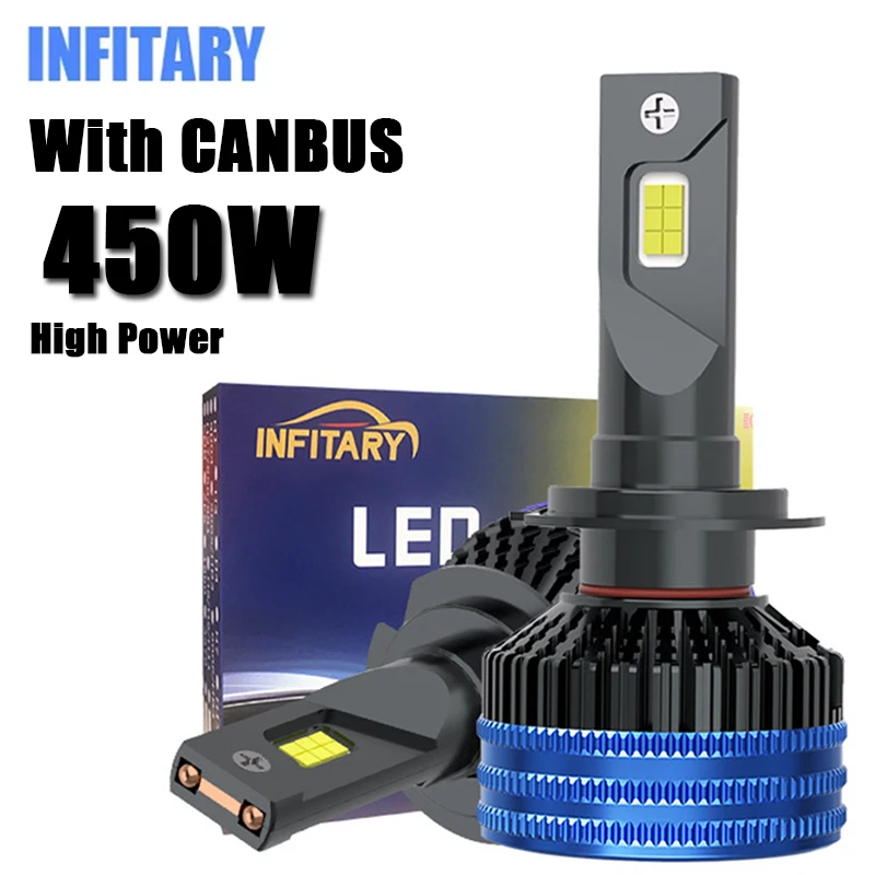 INFITARY 450W H4 H7 LED Car Headlights whit Canbus H11 HB3 9005 HB4 9006 12V 6500K White Double Copper Tube Lights Auto Fog Bulb
INFITARY 450W H4 H7 LED Car Headlights whit Canbus H11 HB3 9005 HB4 9006 12V 6500K White Double Copper Tube Lights Auto Fog Bulb