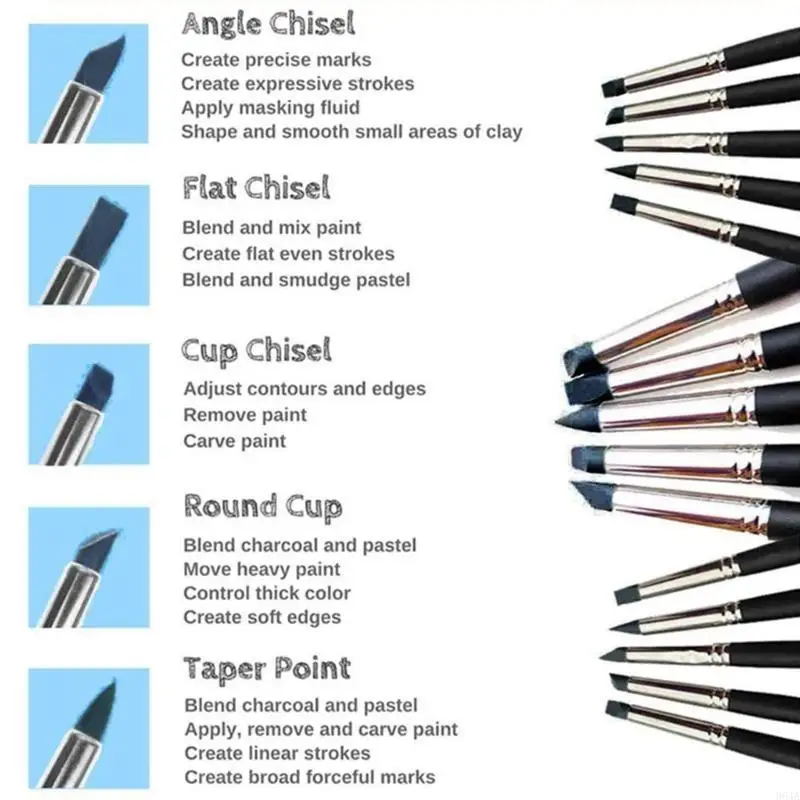 5 Styles Soft Clay Resin Smearing Sticks Epoxy Resin Coloring Daubed Silicone 964A
5 Styles Soft Clay Resin Smearing Sticks Epoxy Resin Coloring Daubed Silicone 964A