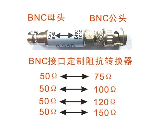 BNC 50ohm Impedance Converter Impedance Matcher Network Analyzer
BNC 50ohm Impedance Converter Impedance Matcher Network Analyzer
