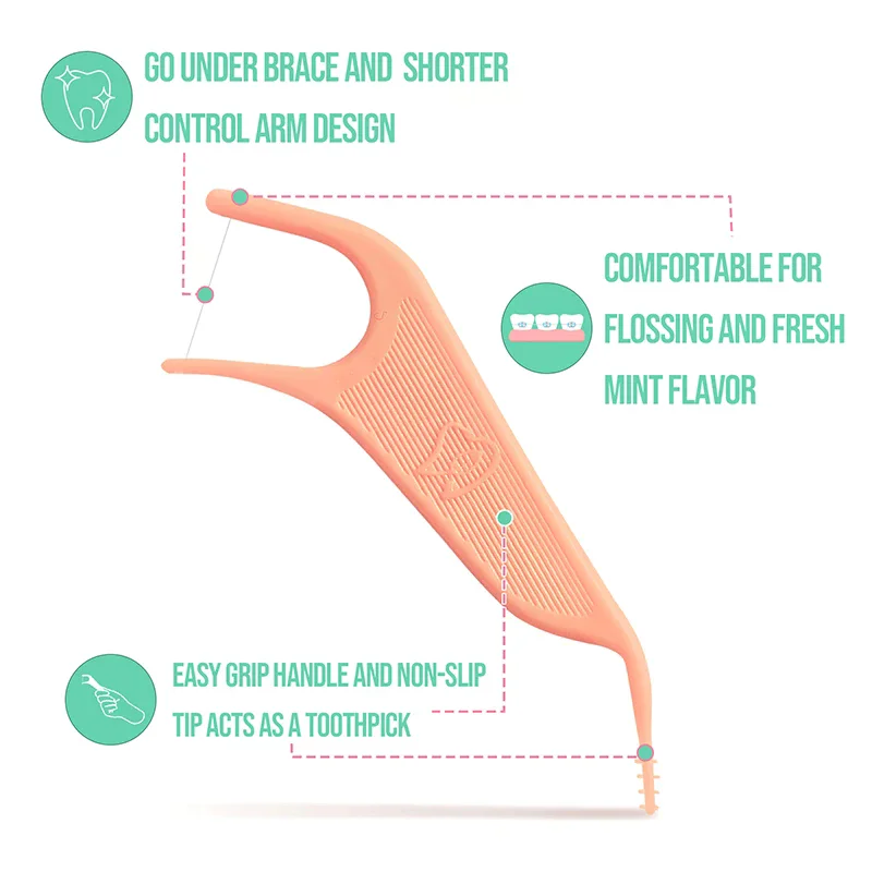 60Pcs Orthodontic Flossers For Braces - Ortho Dental Floss Picks For Adults & Kids Fits Under Arch Wire
60Pcs Orthodontic Flossers For Braces - Ortho Dental Floss Picks For Adults & Kids Fits Under Arch Wire