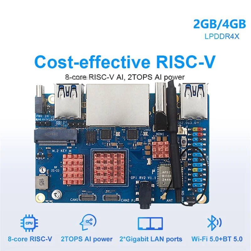 【Горячая】Плата разработки Orange Pi RV2 + радиатор RISC-V 2TOPS AI CPU Wi-Fi BT5.0 M2 PCIE SSD Mini PC Поддержка Ubuntu OS 4 ГБ
【Горячая】Плата разработки Orange Pi RV2 + радиатор RISC-V 2TOPS AI CPU Wi-Fi BT5.0 M2 PCIE SSD Mini PC Поддержка Ubuntu OS 4 ГБ