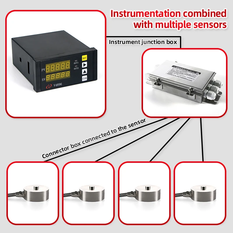 Multiple Load Cell Sensors and Indicator Kit,