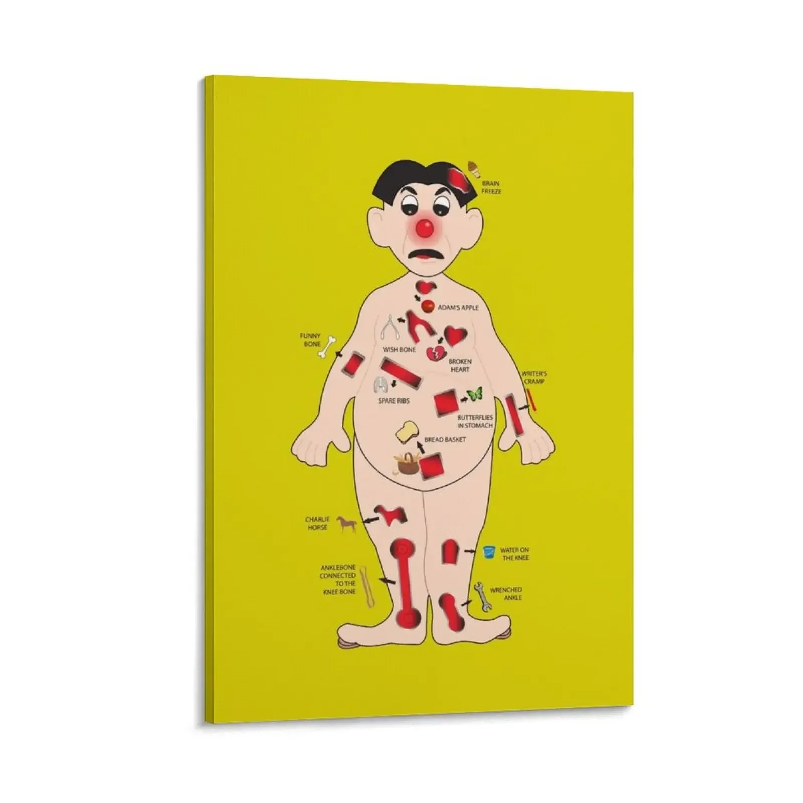 OPERATION board game man - raise a smile for those in hospital Canvas Painting home decor interior Paintings
OPERATION board game man - raise a smile for those in hospital Canvas Painting home decor interior Paintings