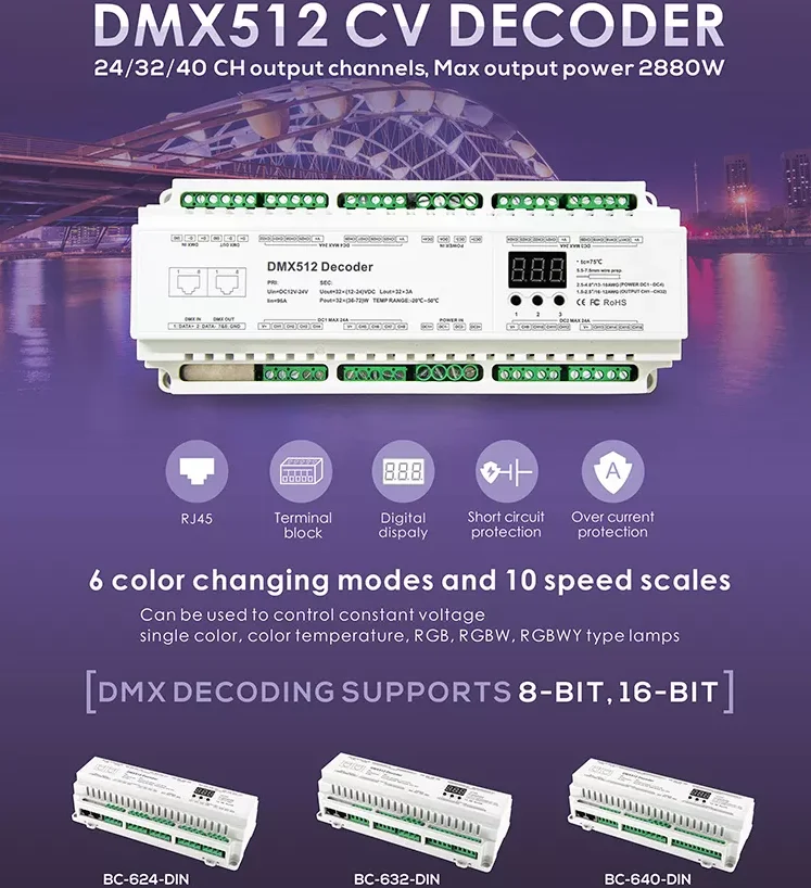 DC12V-24V 24CH 32CH 40CH DIN Rail DMX512 Decoder RJ45 Terminal Block DMX TO PWM 8/16bit For LED Single color CCT RGB RGBW Lamp
DC12V-24V 24CH 32CH 40CH DIN Rail DMX512 Decoder RJ45 Terminal Block DMX TO PWM 8/16bit For LED Single color CCT RGB RGBW Lamp