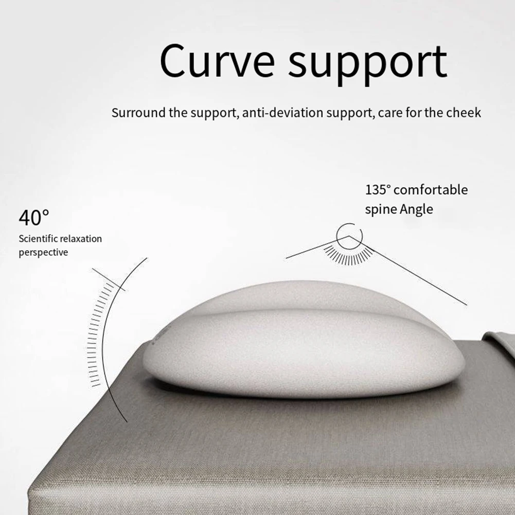 Soft Massage Pillow Face Relax Memory Foam Relax Headrest Beauty Salon Face Cushion For SPA U Shape Pad Face Pillow
Soft Massage Pillow Face Relax Memory Foam Relax Headrest Beauty Salon Face Cushion For SPA U Shape Pad Face Pillow