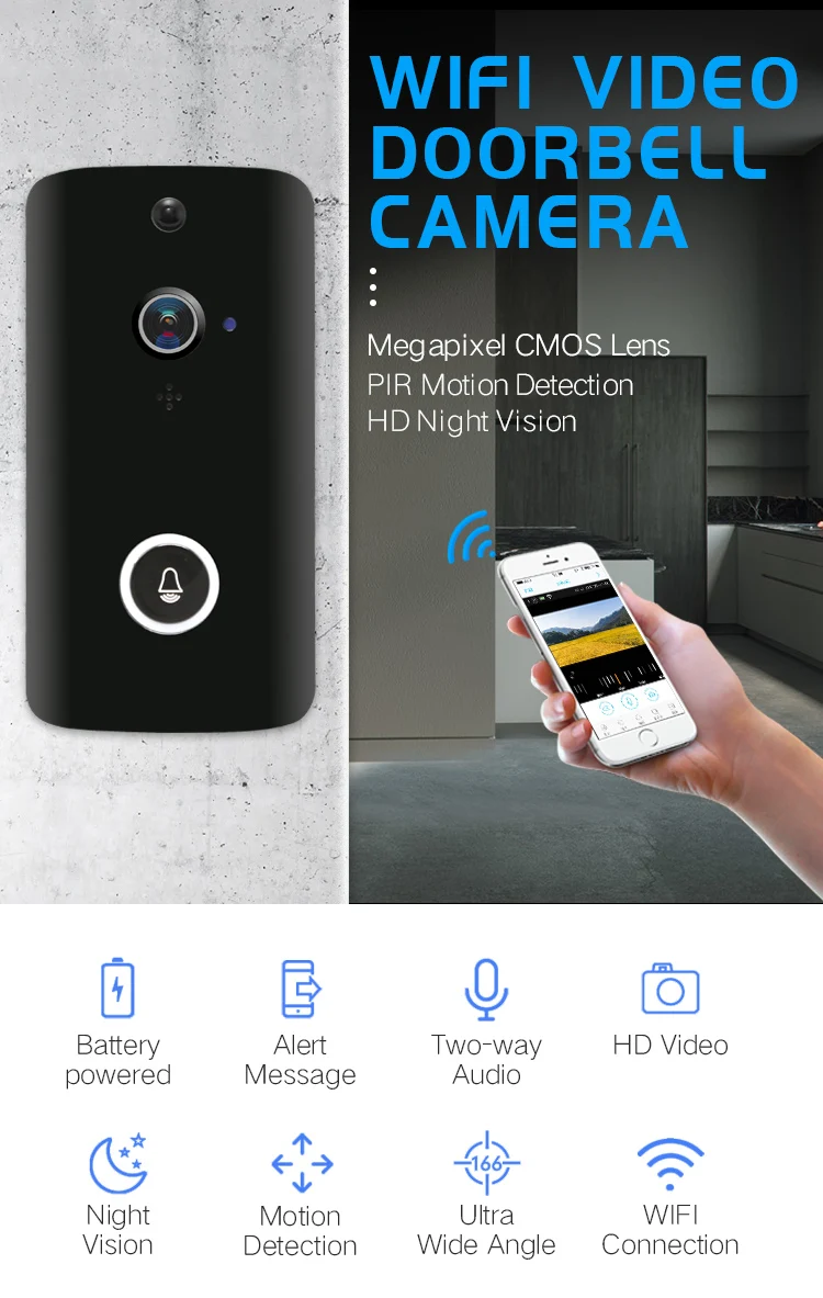 2MP 1080P с низким энергопотреблением, Wi-Fi, IP-дверной звонок, визуальный дверной просмотрщик, беспроводной видеодомофон, глазок с внутренним звонком
2MP 1080P с низким энергопотреблением, Wi-Fi, IP-дверной звонок, визуальный дверной просмотрщик, беспроводной видеодомофон, глазок с внутренним звонком