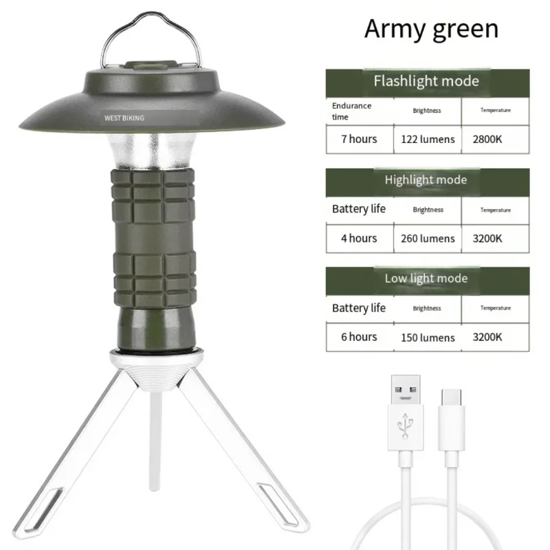 Outdoor Lighthouse Camping light light Camp tent light Portable emergency flashlight Money clip knife Motorcycle camping Utx
Outdoor Lighthouse Camping light light Camp tent light Portable emergency flashlight Money clip knife Motorcycle camping Utx