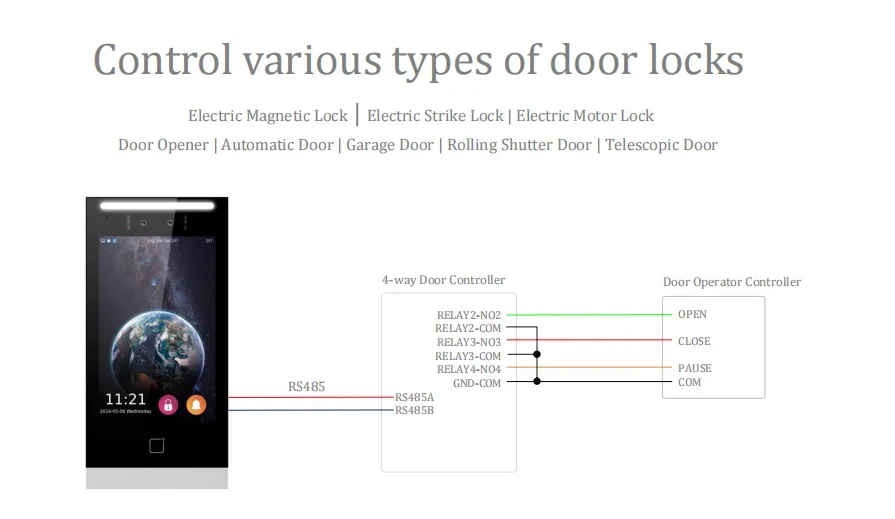 TLF TuoAn Smart Home Solution Control Panel Smart Home Security Device Work with Two-way Video Calls Station Link for Smart Life
TLF TuoAn Smart Home Solution Control Panel Smart Home Security Device Work with Two-way Video Calls Station Link for Smart Life