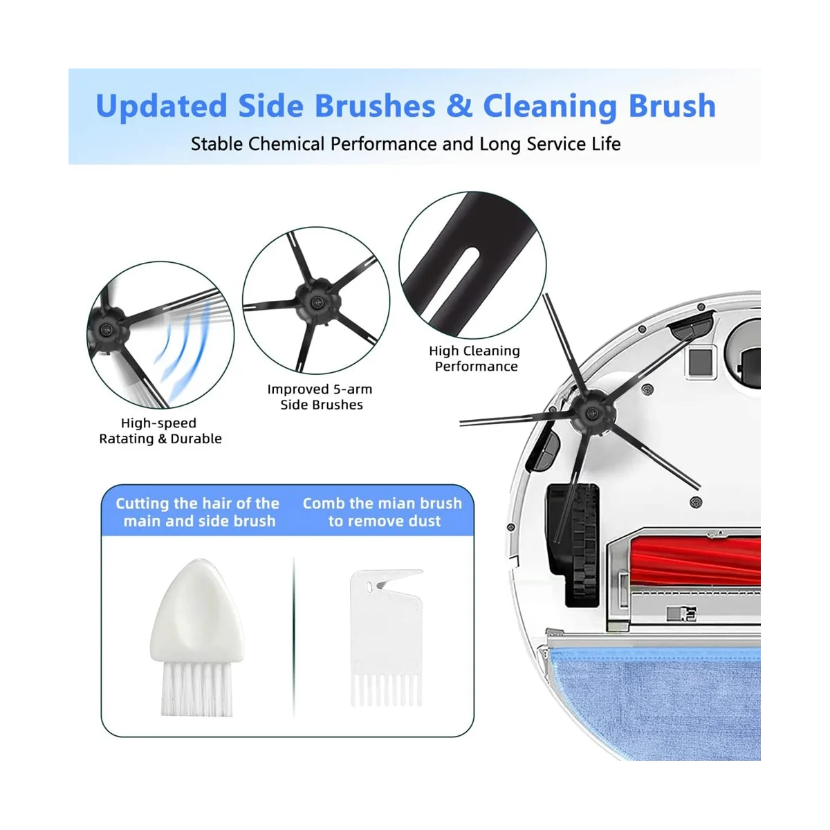 Accessories for S7 MaxV Ultra S7 Pro Ultra Vacuum Cleaner Replacement Parts Includes Main Brushes, Wipes
Accessories for S7 MaxV Ultra S7 Pro Ultra Vacuum Cleaner Replacement Parts Includes Main Brushes, Wipes