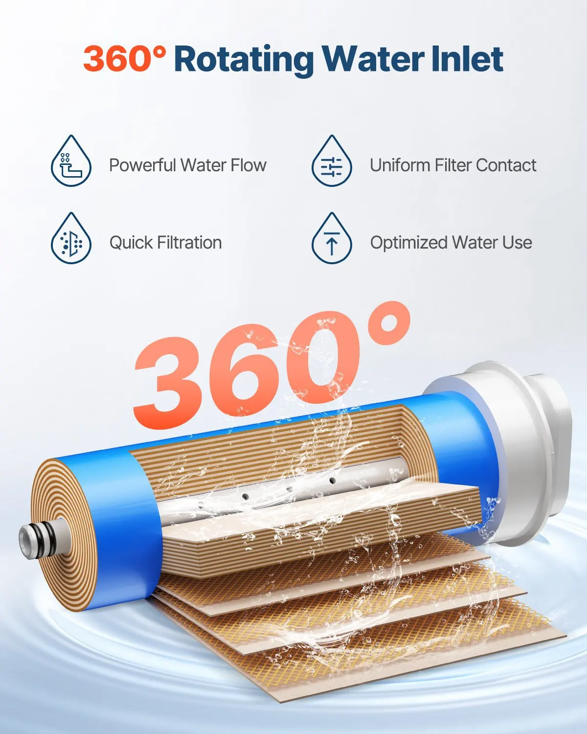 Reverse Osmosis System, 800 GPD 11-stage Reverse Osmosis Water Filter Replacement, RO Filter Cartridge for 24 Months, Reduces
Reverse Osmosis System, 800 GPD 11-stage Reverse Osmosis Water Filter Replacement, RO Filter Cartridge for 24 Months, Reduces
