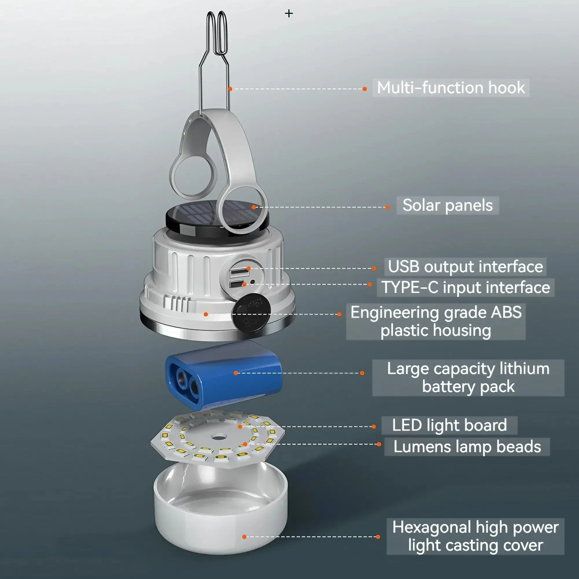 Портативный фонарик для защиты от солнечной батареи - светодиодный светильник с высоким люменом для кемпинга и аварийного освещения
Портативный фонарик для защиты от солнечной батареи - светодиодный светильник с высоким люменом для кемпинга и аварийного освещения