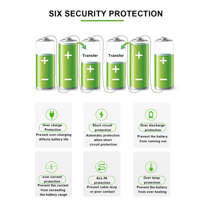 JK Smart Active Balance 3S 4S 5S 6S 7S 8S 12V 24V 200A for Li-Ion Lifepo4 Battery Balancing Board Bluetooth BT
JK Smart Active Balance 3S 4S 5S 6S 7S 8S 12V 24V 200A for Li-Ion Lifepo4 Battery Balancing Board Bluetooth BT