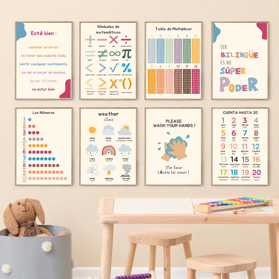 Bilingual Spanish Weather Number Math Color Nursery Wall Art Print Canvas Painting Nordic Poster Education Kids Classroom Decor
Bilingual Spanish Weather Number Math Color Nursery Wall Art Print Canvas Painting Nordic Poster Education Kids Classroom Decor