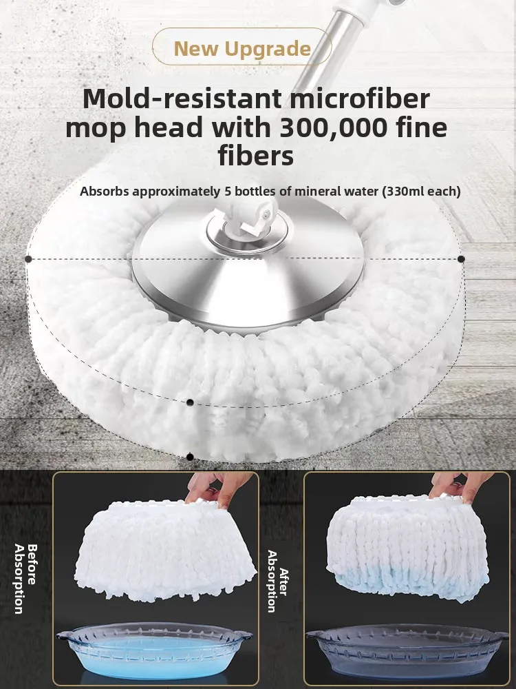Universal Broom Handle Mop Head Non-Cotton Replacement Rotating Duster Head Household Cleaning Tool Replacement Part Accessory
Universal Broom Handle Mop Head Non-Cotton Replacement Rotating Duster Head Household Cleaning Tool Replacement Part Accessory