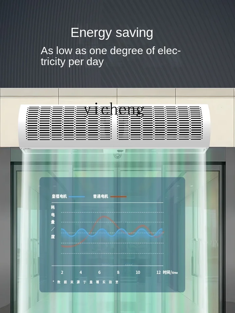 cc29Air Curtain Commercial Lift Car Air Curtain Shop Door Door Special Fan
cc29Air Curtain Commercial Lift Car Air Curtain Shop Door Door Special Fan