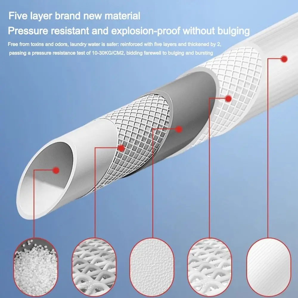 Прочная впускная труба для стиральной машины из ПВХ, утолщенная автоматическая удлинительная трубка для остановки воды, шланг, аксессуары для стиральной машины
Прочная впускная труба для стиральной машины из ПВХ, утолщенная автоматическая удлинительная трубка для остановки воды, шланг, аксессуары для стиральной машины