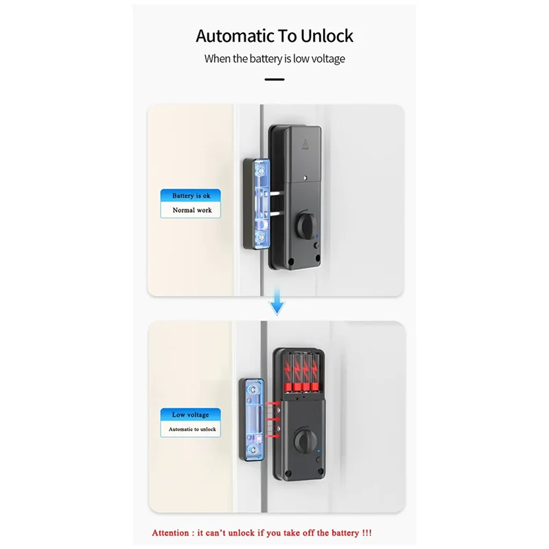 ABGR-Smart Tuya App IC Card Замок для деревянной двери Bluetooth Замок Электронный дверной замок без дрели Внутренняя скрытая установка Dura
ABGR-Smart Tuya App IC Card Замок для деревянной двери Bluetooth Замок Электронный дверной замок без дрели Внутренняя скрытая установка Dura