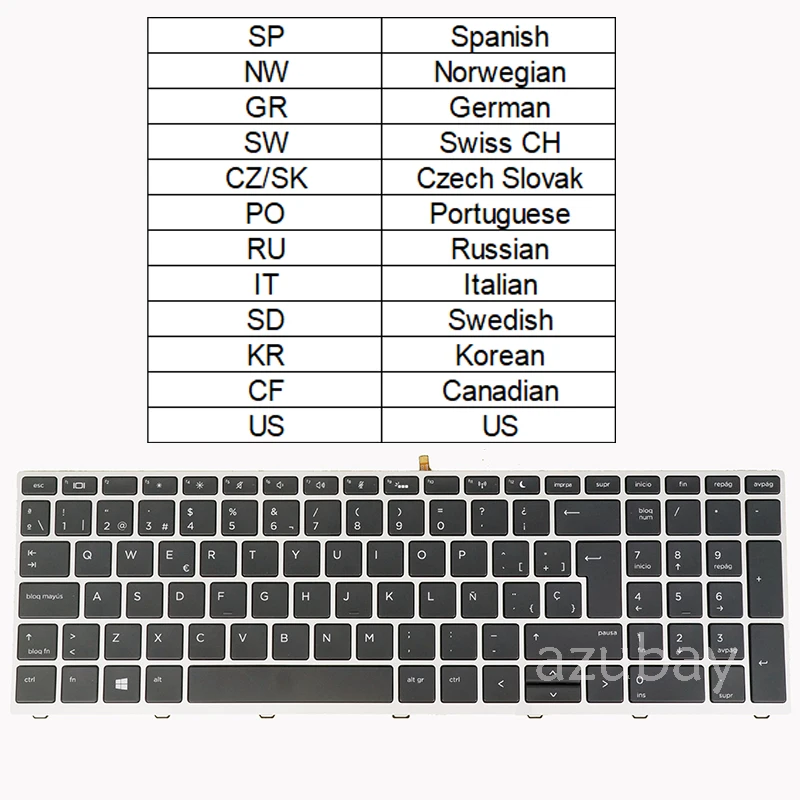 Клавиатура с подсветкой для HP 6037B0134208 SG-87830-2NA-2EA-2DA-2PA-XAA-2SA-XUA SN6166BL/US SP NW GR SW CZ/SK PO RU IT SD KR CF US
Клавиатура с подсветкой для HP 6037B0134208 SG-87830-2NA-2EA-2DA-2PA-XAA-2SA-XUA SN6166BL/US SP NW GR SW CZ/SK PO RU IT SD KR CF US