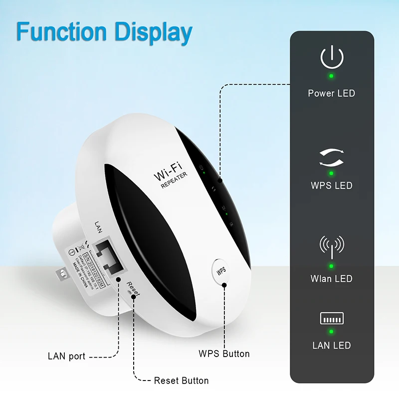 Wireless Wifi Repeater Wi-Fi Range Extender Router Signal Amplifier 300Mbps WiFi Booster Range 2.4GHz network repeater
Wireless Wifi Repeater Wi-Fi Range Extender Router Signal Amplifier 300Mbps WiFi Booster Range 2.4GHz network repeater