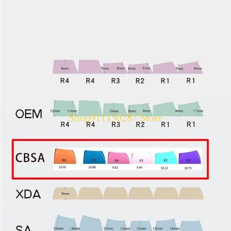 J1HC 132Key PC Колпачки для клавиш с кристаллической подсветкой Профиль CBSA Полупрозрачные колпачки для механических клавиатур
J1HC 132Key PC Колпачки для клавиш с кристаллической подсветкой Профиль CBSA Полупрозрачные колпачки для механических клавиатур