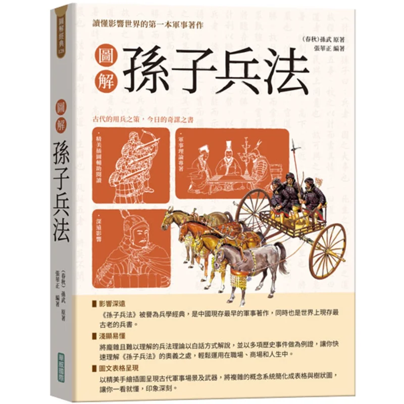 Illustrated Art Of War By Sun Tzu Zhang Huazheng Warwick International 9789579075695 Book
Illustrated Art Of War By Sun Tzu Zhang Huazheng Warwick International 9789579075695 Book