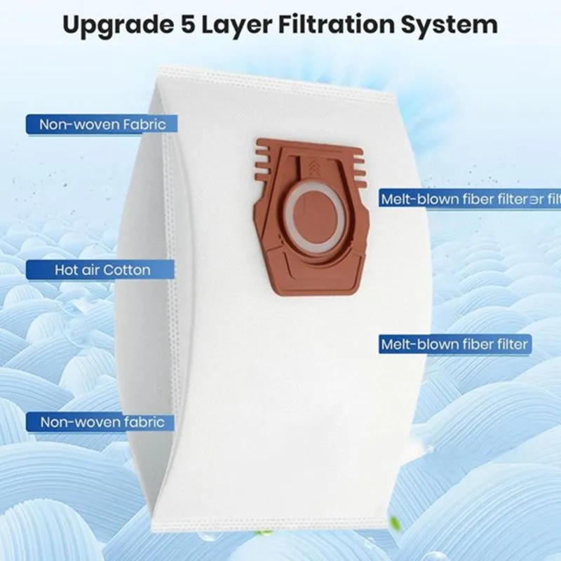 AC93-For TU Guard L1/Guard S1/CO Guard M1 Series Dust Bag Replacement- 18PCS Vacuum Cleaner Spare Parts Dust Bag
AC93-For TU Guard L1/Guard S1/CO Guard M1 Series Dust Bag Replacement- 18PCS Vacuum Cleaner Spare Parts Dust Bag