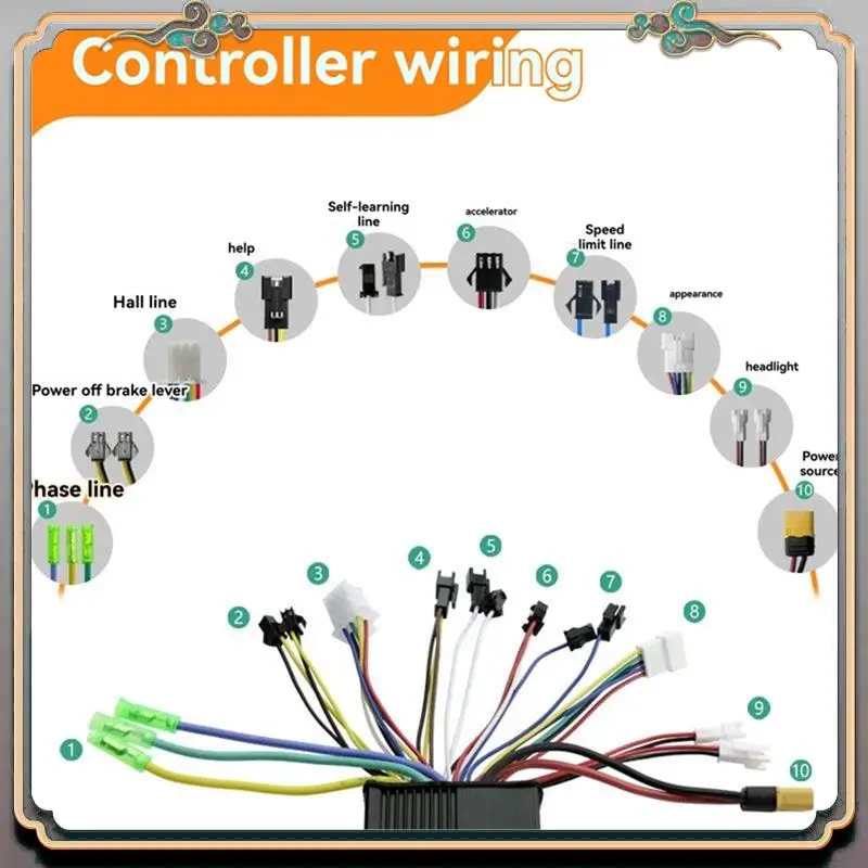 Durable Electric Bicycle Controller Three Mode Ebike Sine Wave Controller Controller Withspeed Limit Function
Durable Electric Bicycle Controller Three Mode Ebike Sine Wave Controller Controller Withspeed Limit Function