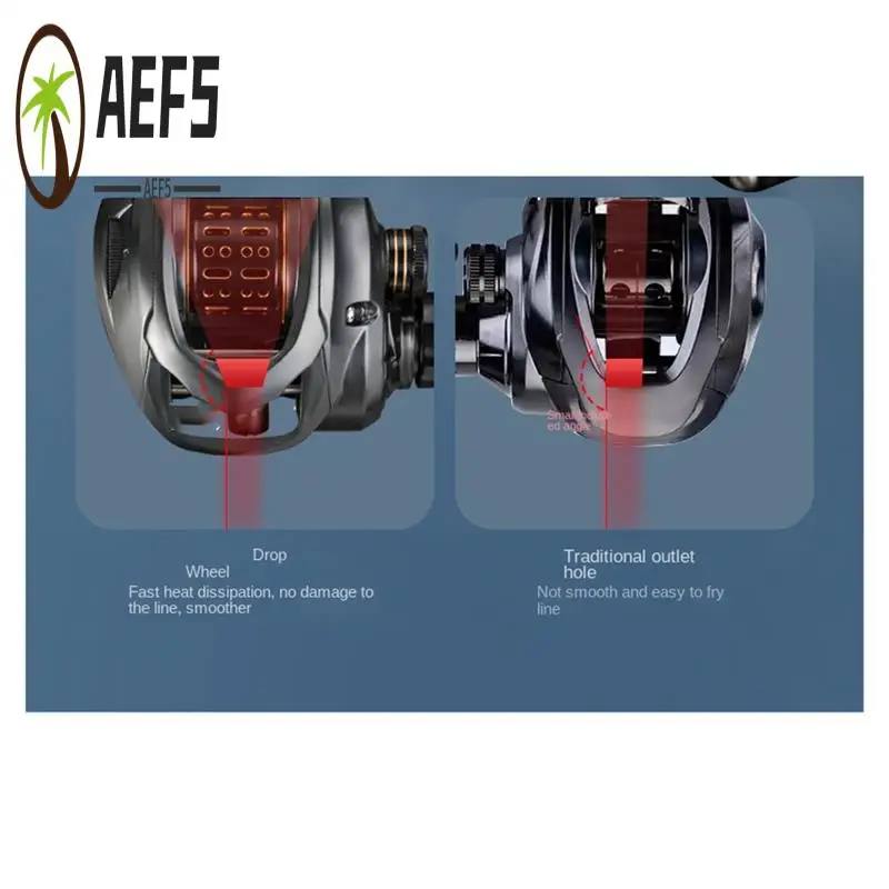 AEF5-металлическая двойная чашка для приманки, рыболовная катушка, сверхлегкий звук, двойная чашка для лески, рыболовная катушка для литья
AEF5-металлическая двойная чашка для приманки, рыболовная катушка, сверхлегкий звук, двойная чашка для лески, рыболовная катушка для литья