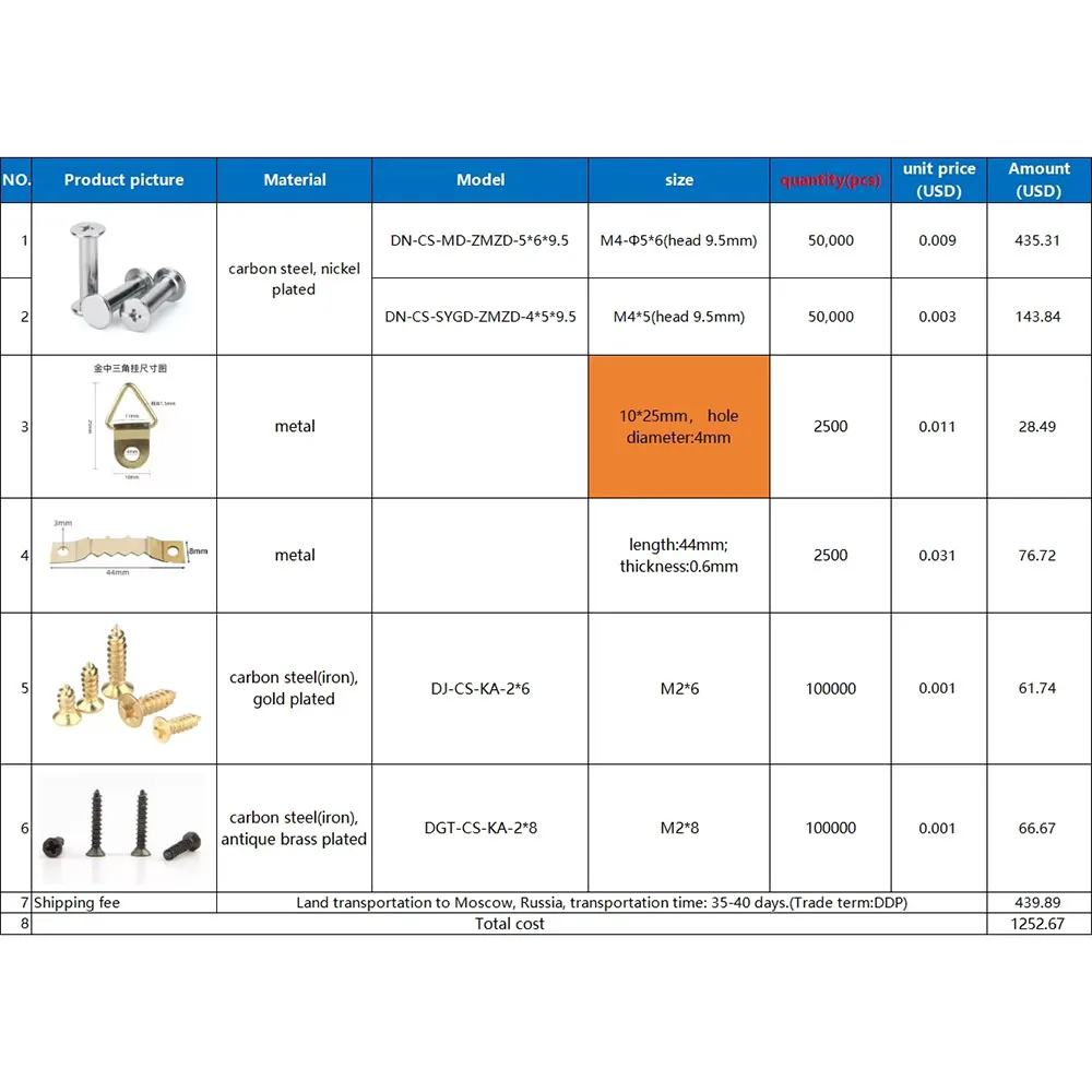 Customized Binding Screw Rivets, Cabinet Screw
Customized Binding Screw Rivets, Cabinet Screw