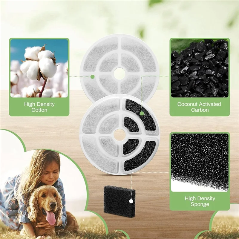 T98C-Replacement Cat Water Fountain Filters For 2.5Gal/9.5L Dog Water Fountain Activated Pet Fountain Filters And Sponges 6+6
T98C-Replacement Cat Water Fountain Filters For 2.5Gal/9.5L Dog Water Fountain Activated Pet Fountain Filters And Sponges 6+6
