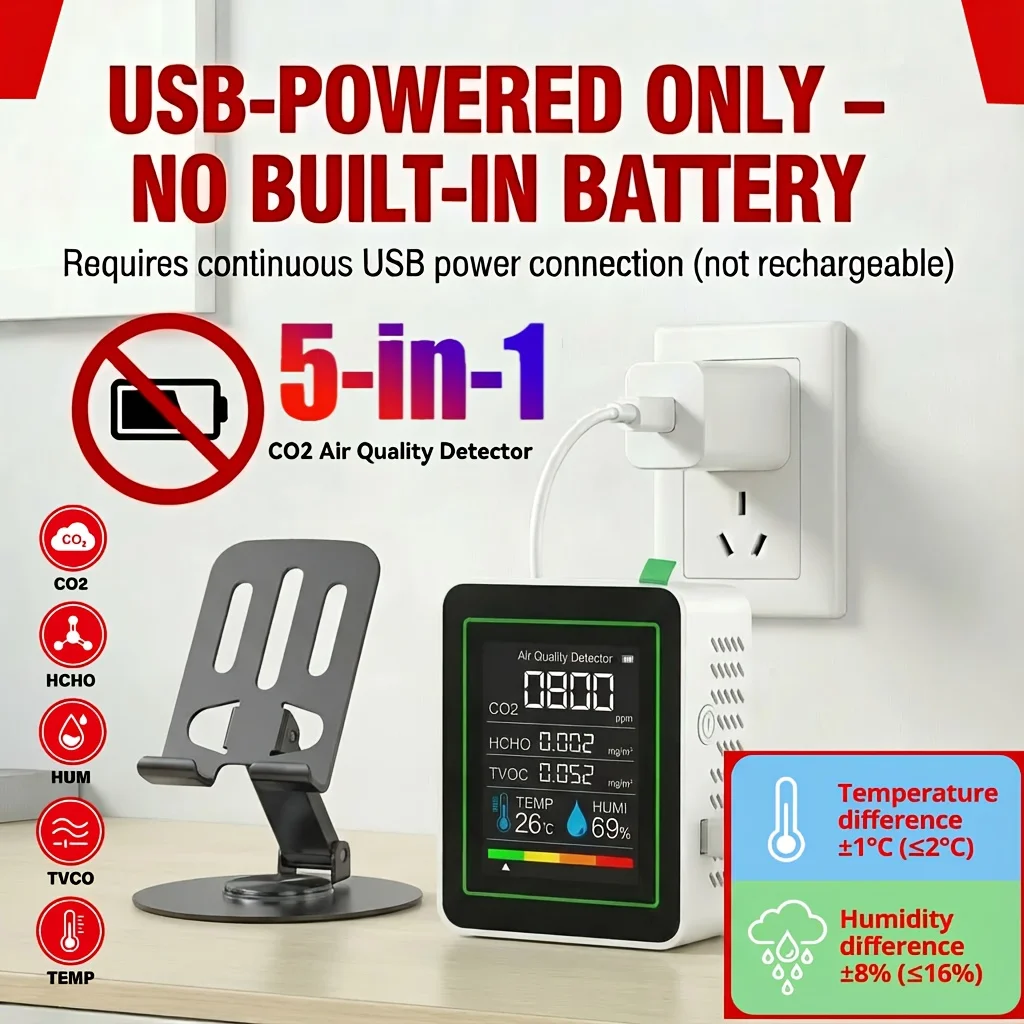 home air quality monitor USB-Powered (No Built-in Battery) gas detector Carbon Dioxide(CO2) sensor meter 5 in 1
home air quality monitor USB-Powered (No Built-in Battery) gas detector Carbon Dioxide(CO2) sensor meter 5 in 1