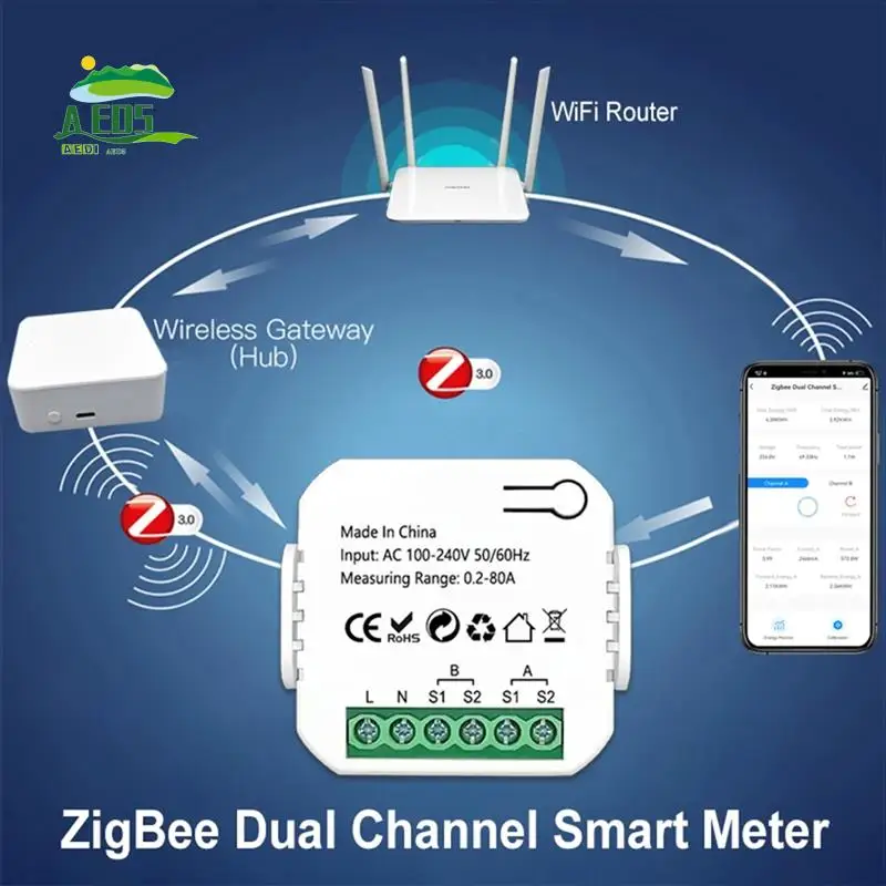 AED5-Tuya Smart Life Zigbee счетчик энергии двунаправленный с зажимом CT App Monitor Солнечная энергия, 80A, 110V 240VAC
AED5-Tuya Smart Life Zigbee счетчик энергии двунаправленный с зажимом CT App Monitor Солнечная энергия, 80A, 110V 240VAC
