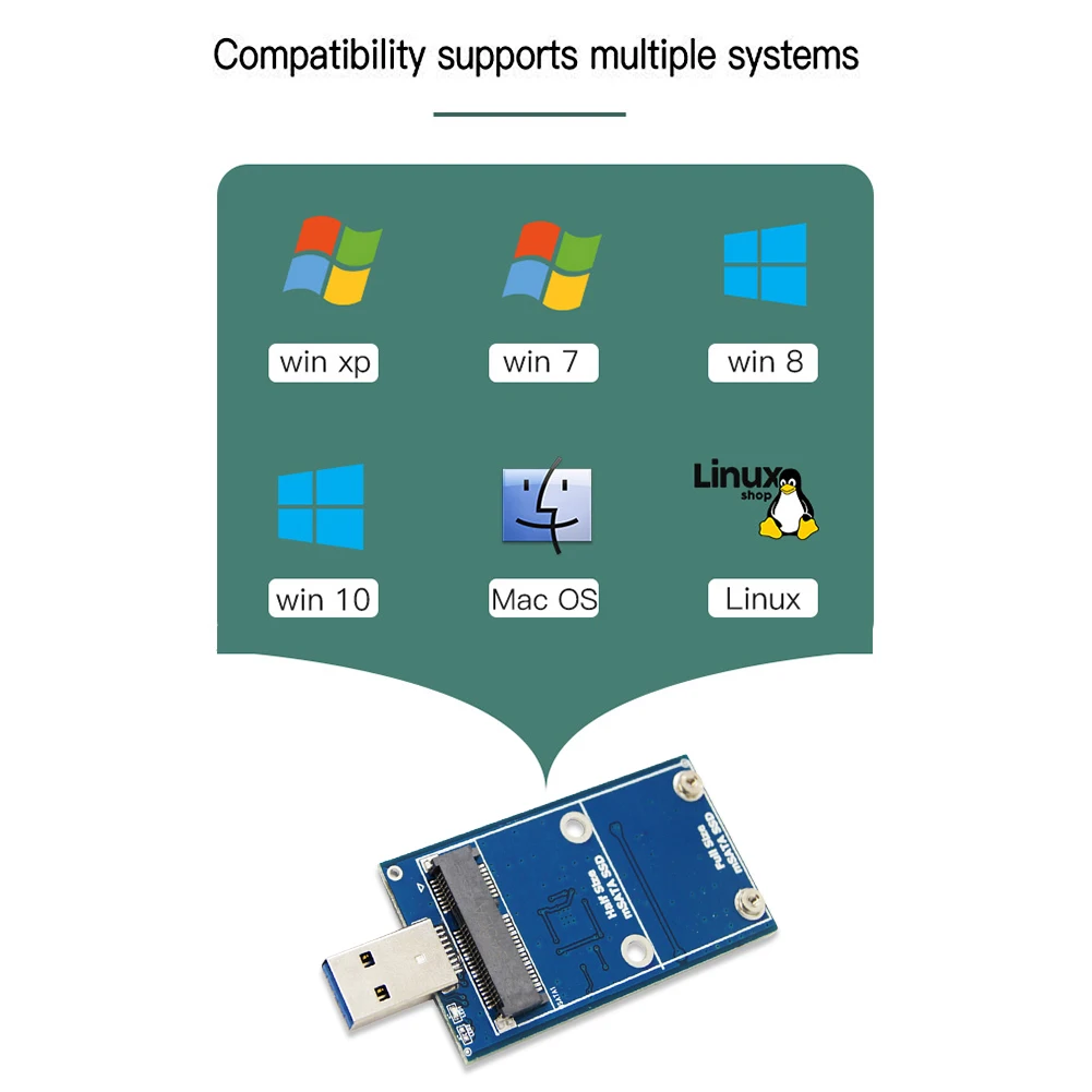 Mini USB 3.0 To MSATA SSD Box 6Gbps SSD MSATA To USB 3.0 Hard Drive Case Wireless PCI-E for 30*30/50 MSATA SSD