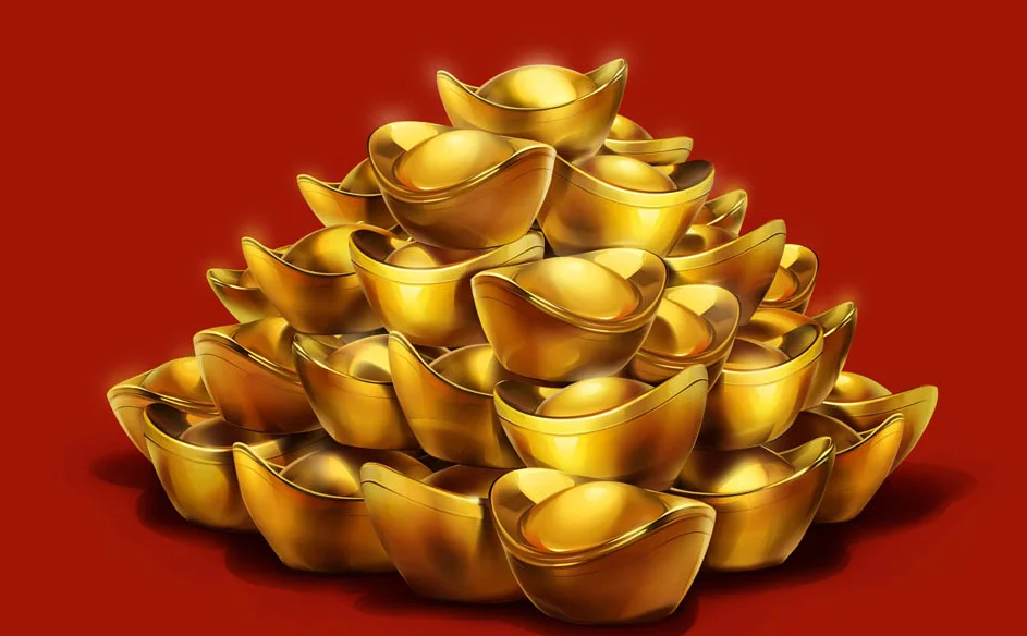 Commodity price difference link
Commodity price difference link