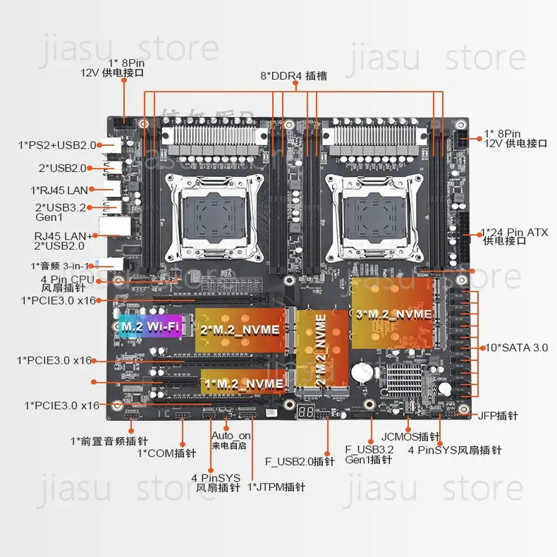 X99X Dual Channel Motherboard LGA2011-3 DDR4 RAM 6 PCIe for Mining & Computing
X99X Dual Channel Motherboard LGA2011-3 DDR4 RAM 6 PCIe for Mining & Computing
