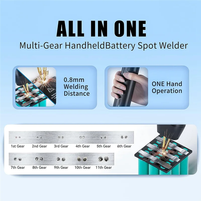 N11R Battery Spot Welder, 11 Adjustable Levels, Automatic And Manual Modes, Suitable For DIY 18650 Batteries, (2M Nickel) Easy T
N11R Battery Spot Welder, 11 Adjustable Levels, Automatic And Manual Modes, Suitable For DIY 18650 Batteries, (2M Nickel) Easy T