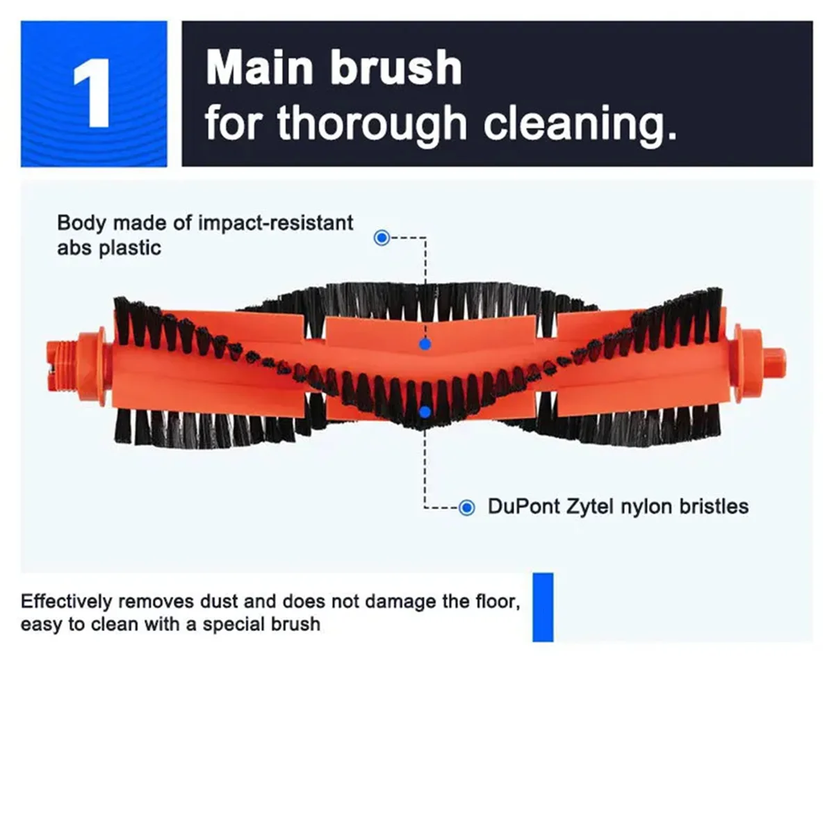 For Robot Vacuum Mop 2S 3C Robot Vacuum Mop P Accessories Mop Cloth Main Side Brush Xmstjqr2S Styj02Ym
For Robot Vacuum Mop 2S 3C Robot Vacuum Mop P Accessories Mop Cloth Main Side Brush Xmstjqr2S Styj02Ym