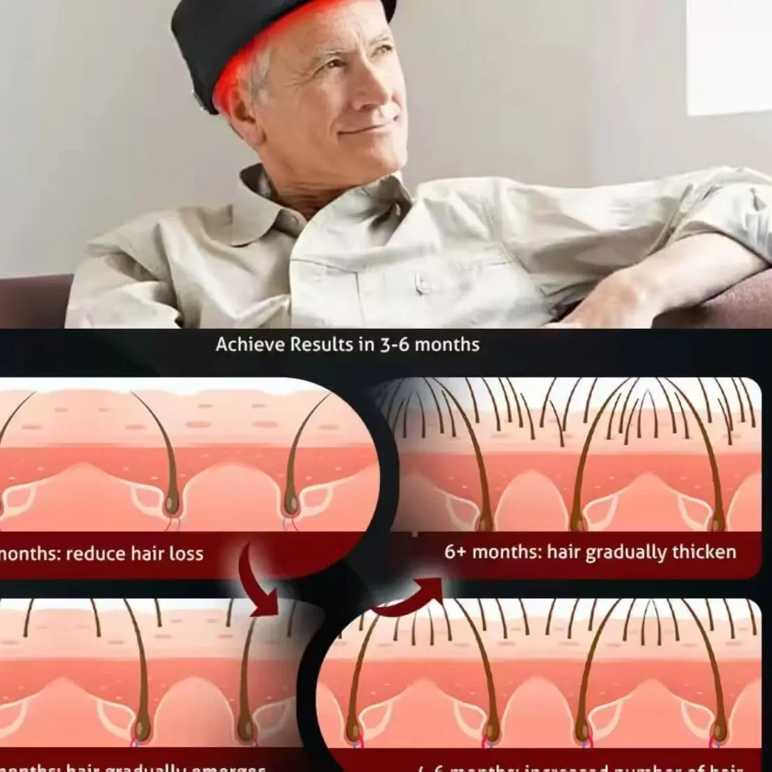 82 Diodes Laser Cap Hair Growth Device 650nm 630nm Low Level Laser Therapy Hat for Men & Women Anti Hair Loss Treatment LLLT
82 Diodes Laser Cap Hair Growth Device 650nm 630nm Low Level Laser Therapy Hat for Men & Women Anti Hair Loss Treatment LLLT