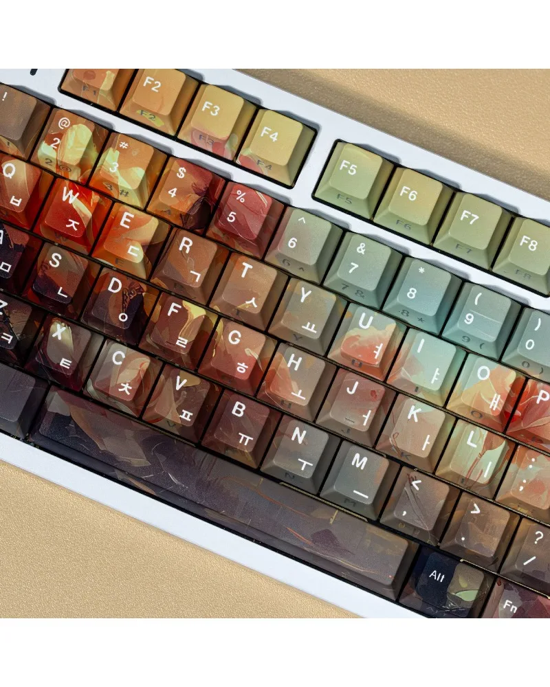 PBT Double Engraved Light Transmission Keycaps Rose Theme Original Full Set Korean Russian Thai For Wooting
PBT Double Engraved Light Transmission Keycaps Rose Theme Original Full Set Korean Russian Thai For Wooting