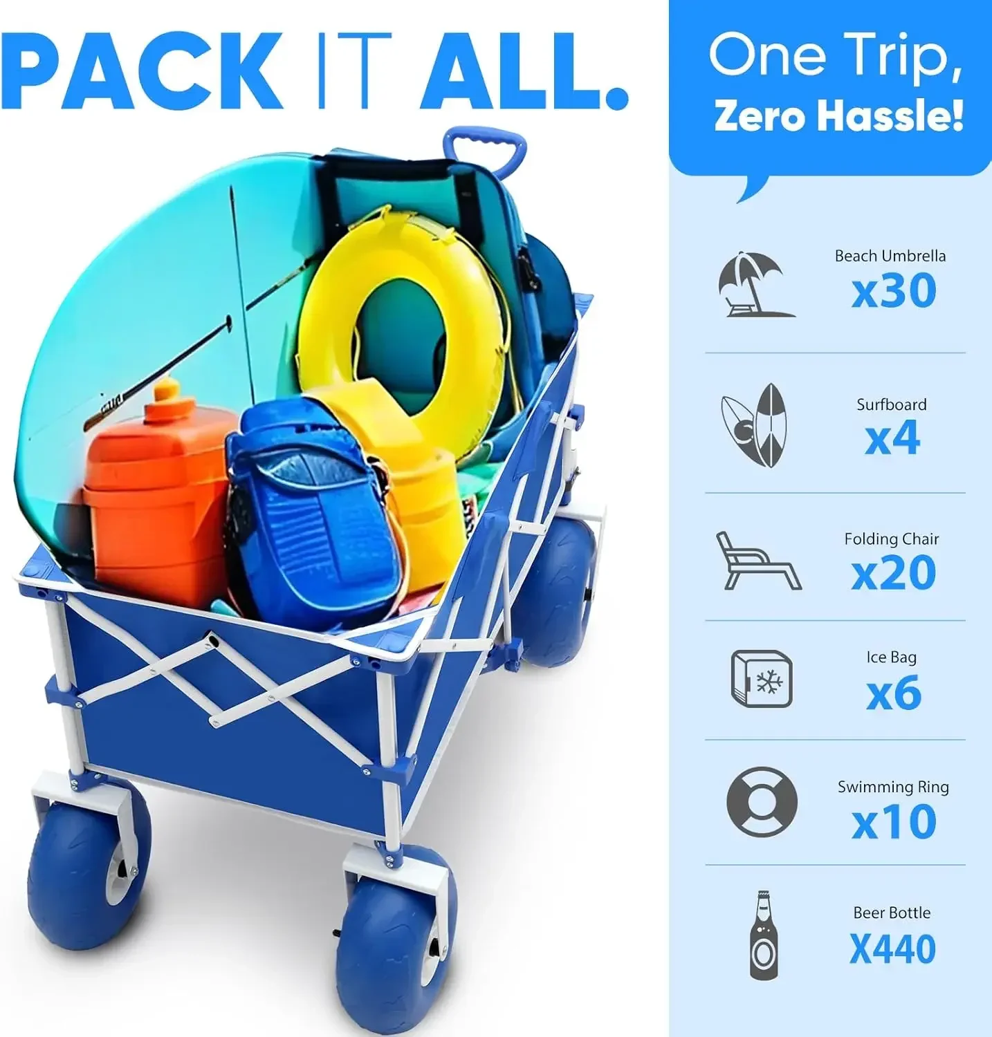 Сверхмощный пляжный фургон с большими 9-дюймовыми колесами с защитой от песка — вместимость 440 фунтов, большая складная тележка объемом 200 л, регулируемая ручка
Сверхмощный пляжный фургон с большими 9-дюймовыми колесами с защитой от песка — вместимость 440 фунтов, большая складная тележка объемом 200 л, регулируемая ручка