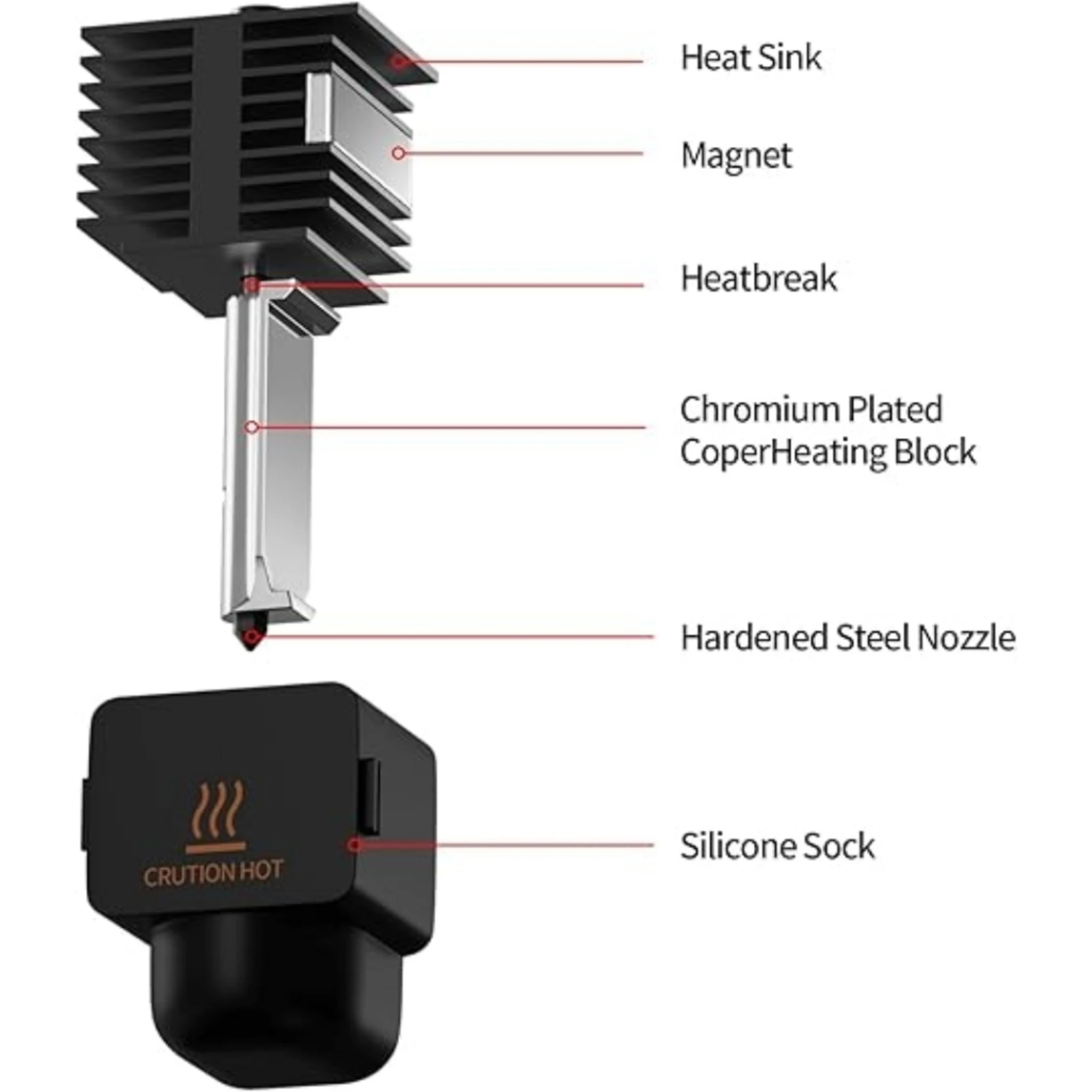 For Bambu A1/A1 Mini Hotend Kit, 0.2‑0.4‑0.6‑0.8mm Hardened Steel Nozzles High-precision High-quality 3D Printer Part
For Bambu A1/A1 Mini Hotend Kit, 0.2‑0.4‑0.6‑0.8mm Hardened Steel Nozzles High-precision High-quality 3D Printer Part