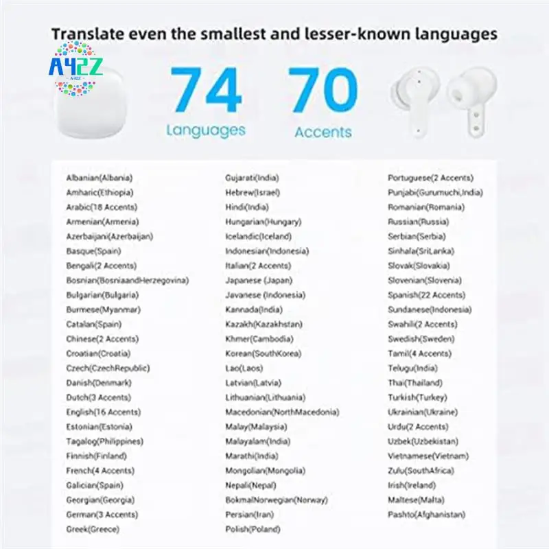A42Z-наушники-переводчики языков, белые онлайн-поддержки, 144 языков, беспроводное устройство-переводчик
A42Z-наушники-переводчики языков, белые онлайн-поддержки, 144 языков, беспроводное устройство-переводчик