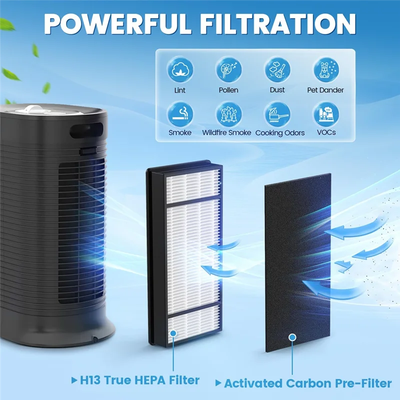 B58B-Для фильтра Honeywell H, сменные фильтры True HEPA HRF-H1 HRF-H2 Подходит для моделей HPA050, HPA150, HPA060, HPA160, HHT055
B58B-Для фильтра Honeywell H, сменные фильтры True HEPA HRF-H1 HRF-H2 Подходит для моделей HPA050, HPA150, HPA060, HPA160, HHT055