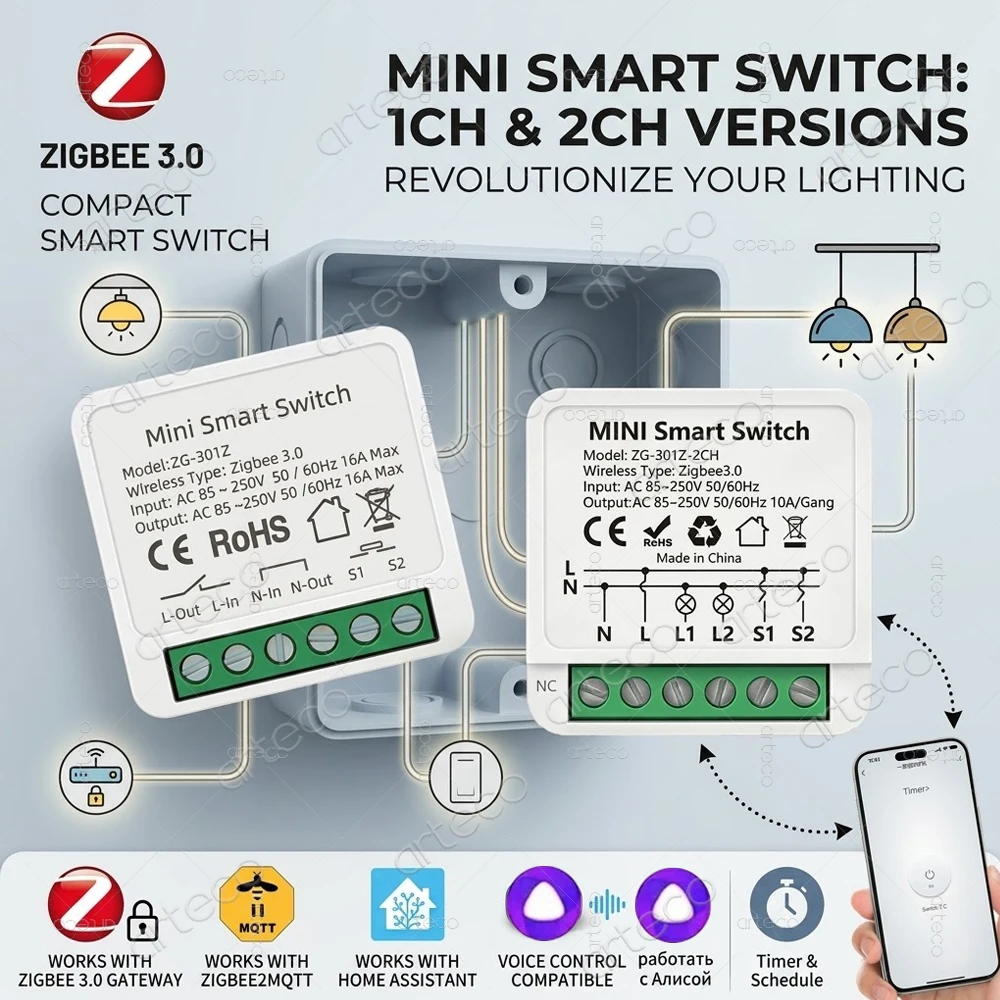 Zigbee 3.0 Mini Smart DIY Switch 1/2 Channel App Control Smart Home Relay Automation Breaker Works With Zigbee2MQTT Yandex Alice
Zigbee 3.0 Mini Smart DIY Switch 1/2 Channel App Control Smart Home Relay Automation Breaker Works With Zigbee2MQTT Yandex Alice