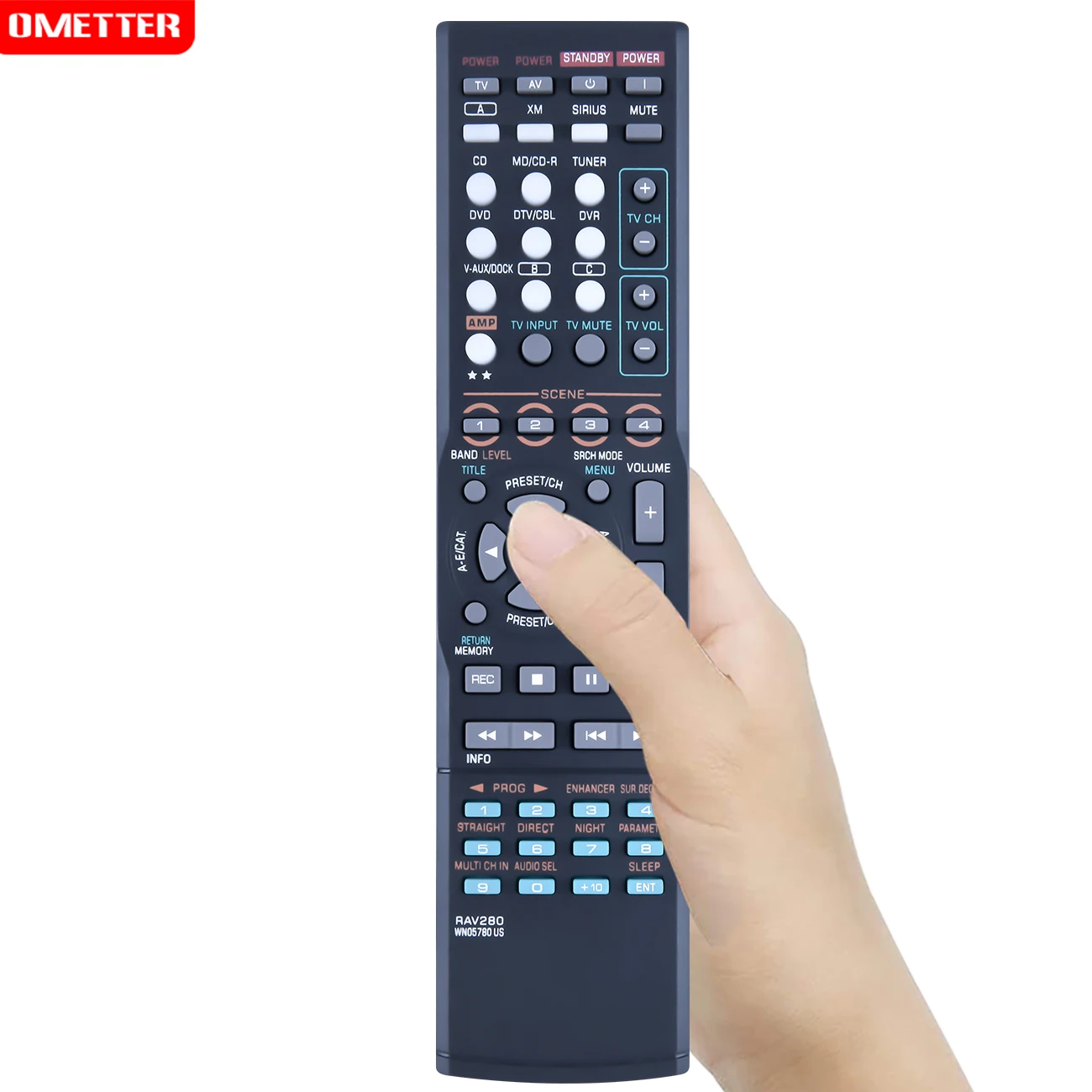 thumb