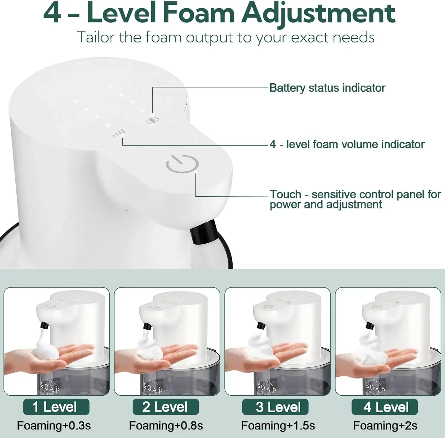 TXF【Reliable】2 Pack Automatic Soap Dispenser, Touchless Automatic Foaming Soap Dispenser, Electric Wall Mounted Dispenser, 13.5o
TXF【Reliable】2 Pack Automatic Soap Dispenser, Touchless Automatic Foaming Soap Dispenser, Electric Wall Mounted Dispenser, 13.5o