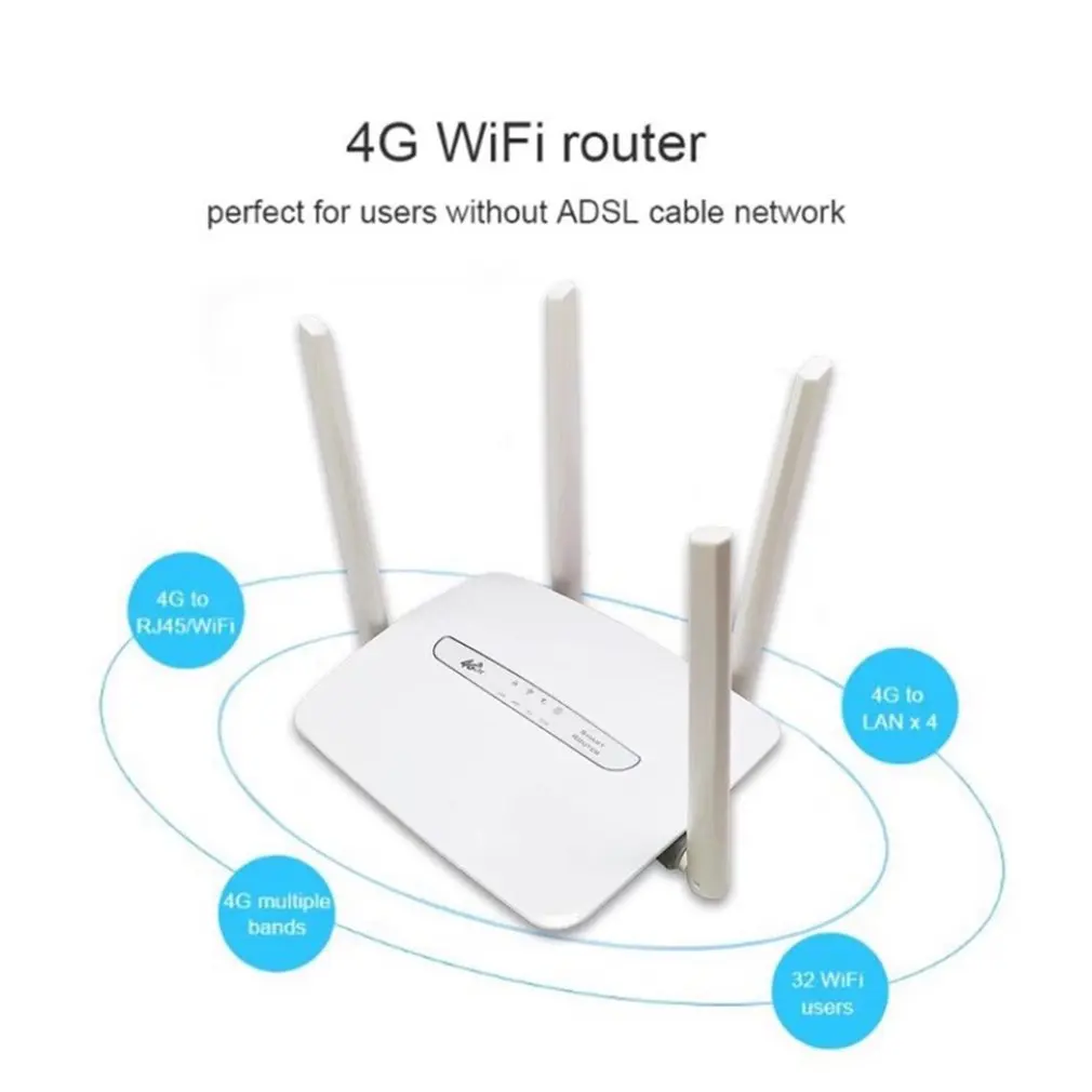 4G CPE-роутер, модем, разблокированный, неограниченная точка доступа, Мобильный Wi-Fi-роутер, беспроводной Wi-Fi Интернет-роутер с 4 антеннами
4G CPE-роутер, модем, разблокированный, неограниченная точка доступа, Мобильный Wi-Fi-роутер, беспроводной Wi-Fi Интернет-роутер с 4 антеннами