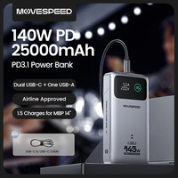 MOVESPEED M25Pro 140W Power Bank Fast Charge 145W Max 25000mAh External Battery PD3.1 Powerbank for iPhone MacBook Lenovo Laptop