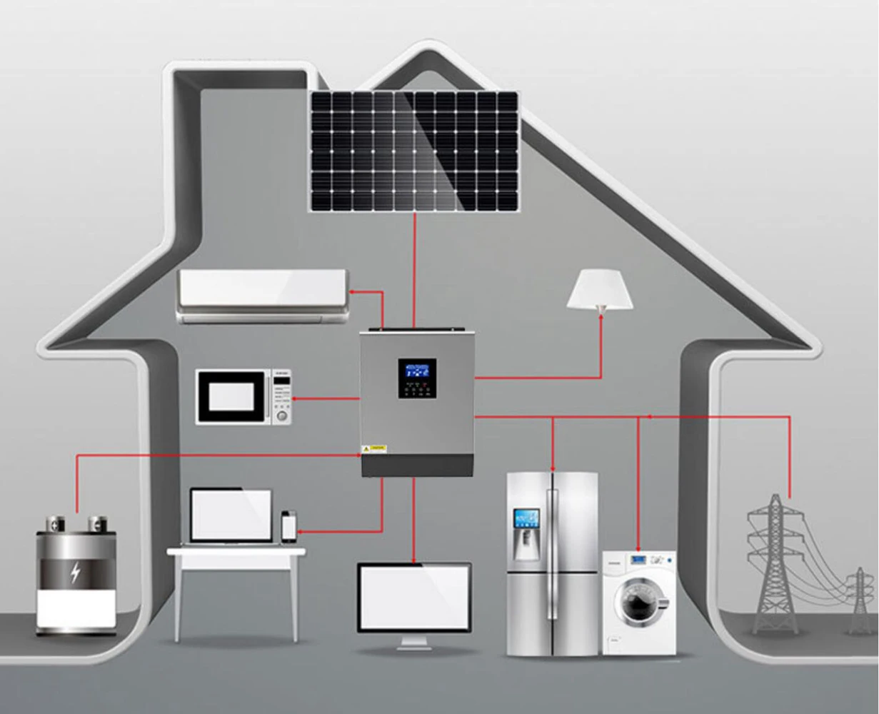 10KW 15KW 20KW 25KW الهجين نقية شرط لموجة العاكس للطاقة الشمسية خارج الشبكة نظام الطاقة الشمسية للتعدين Blockchain