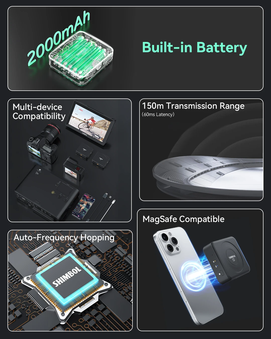 SHIMBOL TP NANO Wireless Video Transmission System HDMI-compatible  Image Transmitter  for Video wireless video transmitter - Image 2